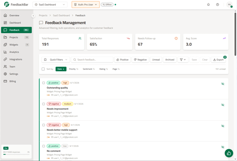 FeedbackBar dashboard showing real-time feedback, satisfaction metrics, and response trends